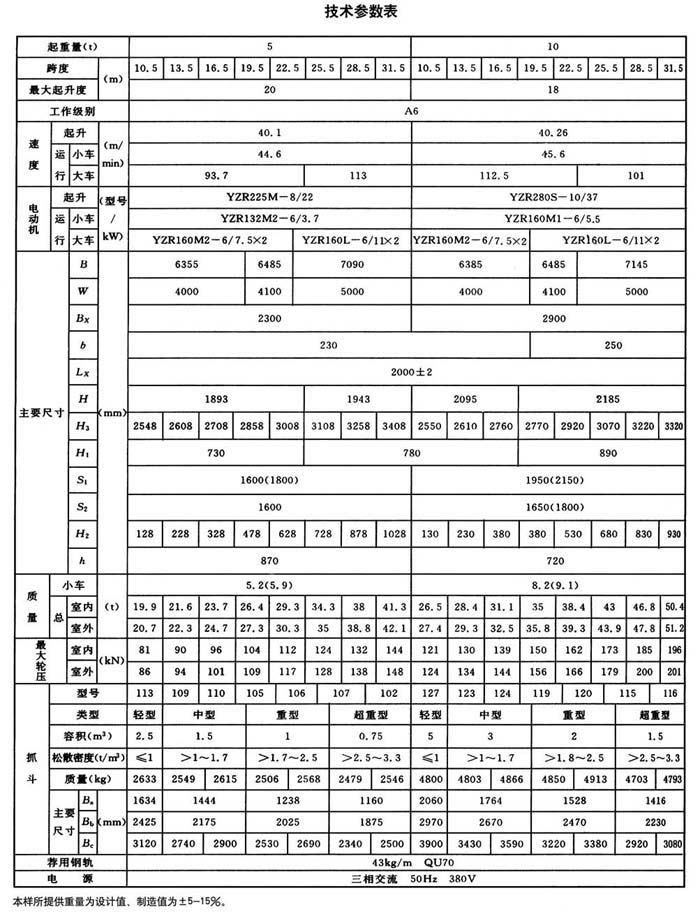 QD型抓斗橋式起重機(jī)