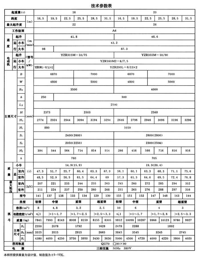 QD型抓斗橋式起重機(jī)