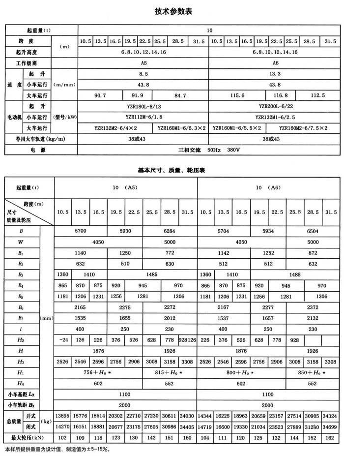 QD型吊鉤橋式起重機(jī)