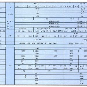 QB型防爆雙梁橋式起重機(jī)