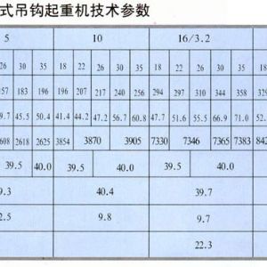 MDG型門式起重機