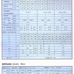 MG型門(mén)式起重機(jī)